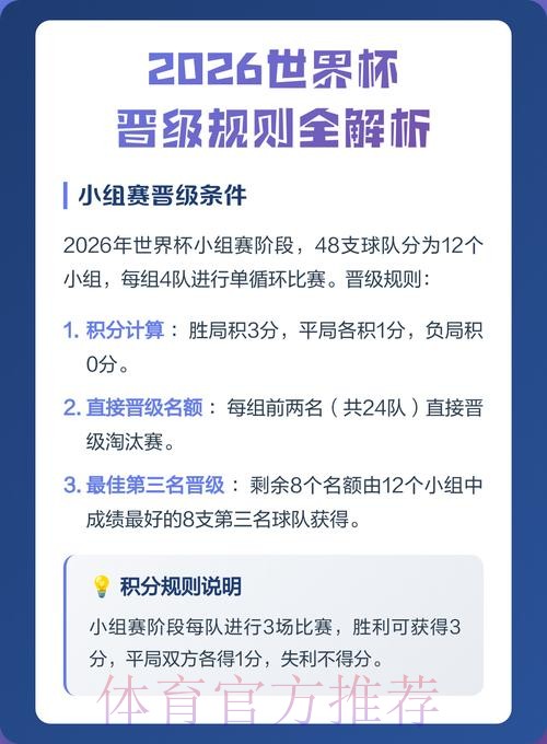 全面解析世界杯预测教程 全面解析世界杯预测教程